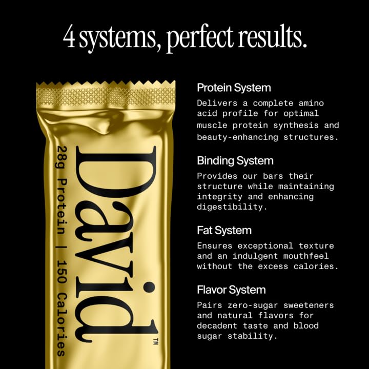 David High Protein Bars - 0g of Sugar, Gluten Free - 28g of Protein, 150 Calories - Cinnamon Roll, Pack of 12