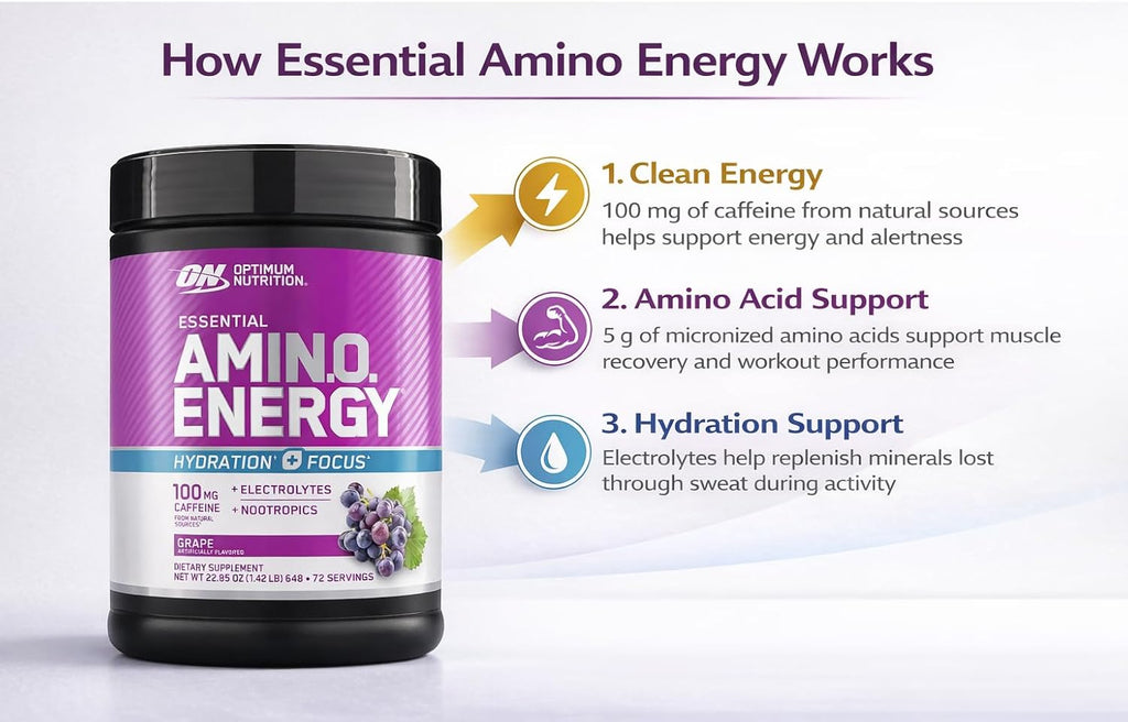 Optimum Nutrition Essential Amino Energy + Electrolytes, Grape, 1.42 lbs