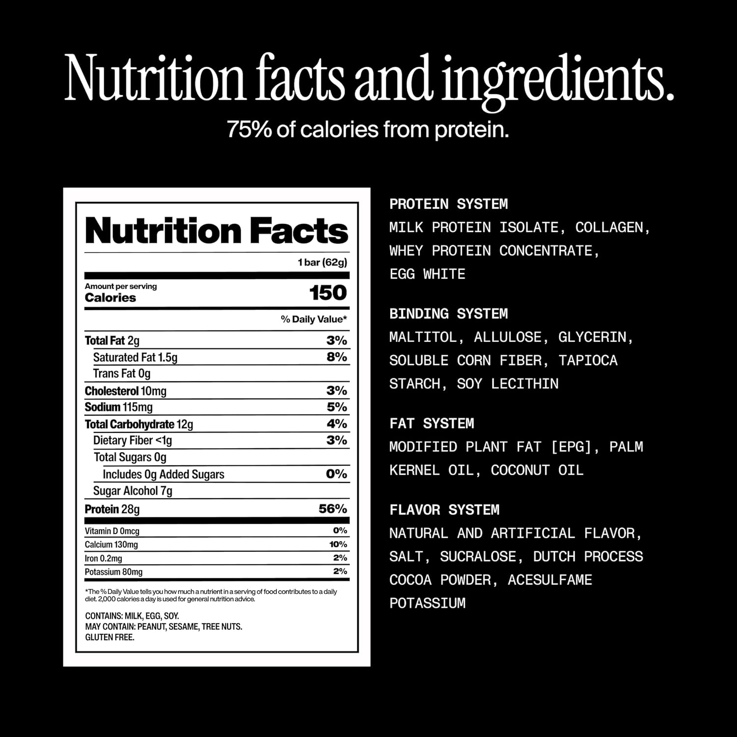 David High Protein Bars - 0g of Sugar, Gluten Free - 28g of Protein, 150 Calories - Cake Batter Flavor, Pack of 12