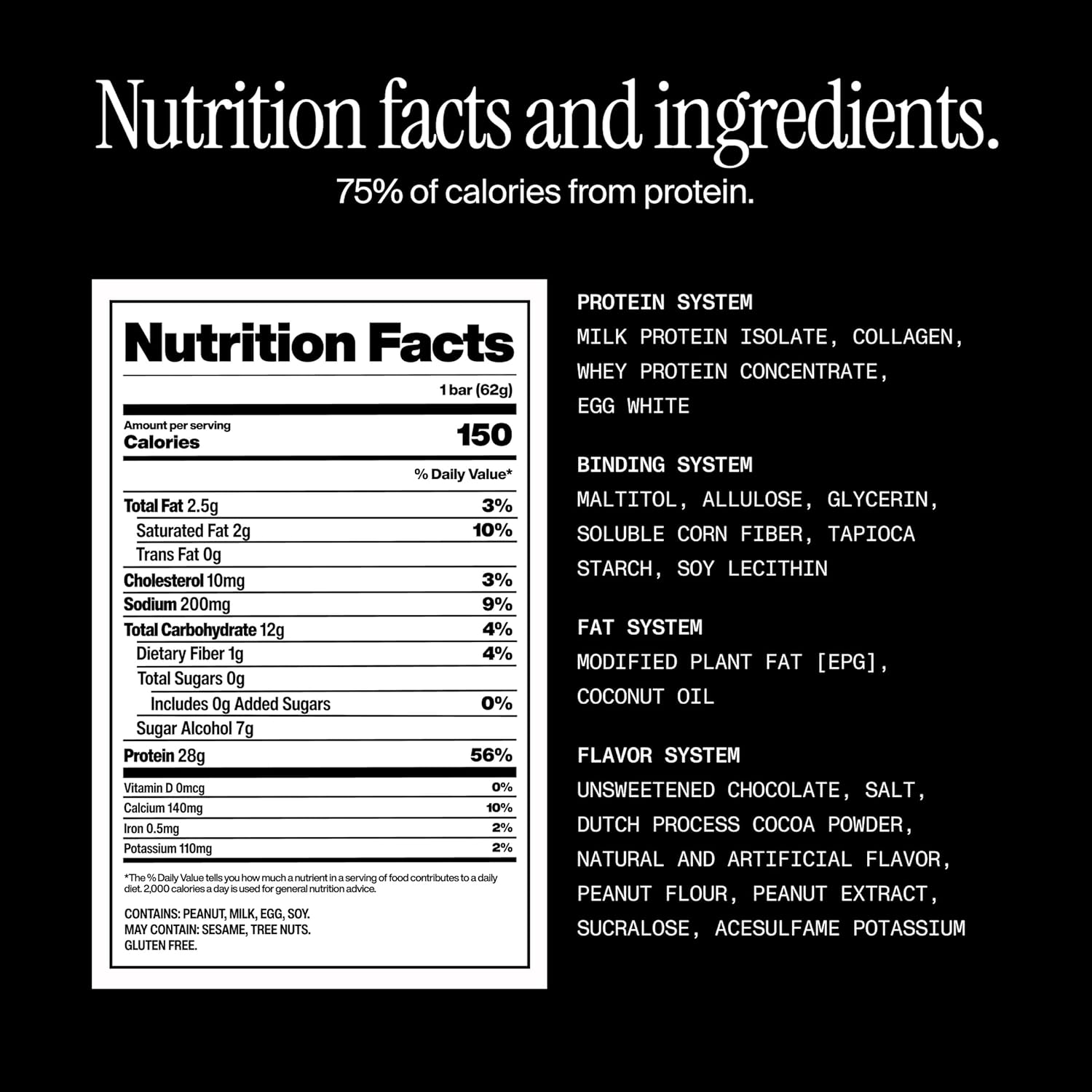 David High Protein Bars - 0g of Sugar, Gluten Free - 28g of Protein, 150 Calories - Peanut Butter Chocolate Chunk, Pack of 12