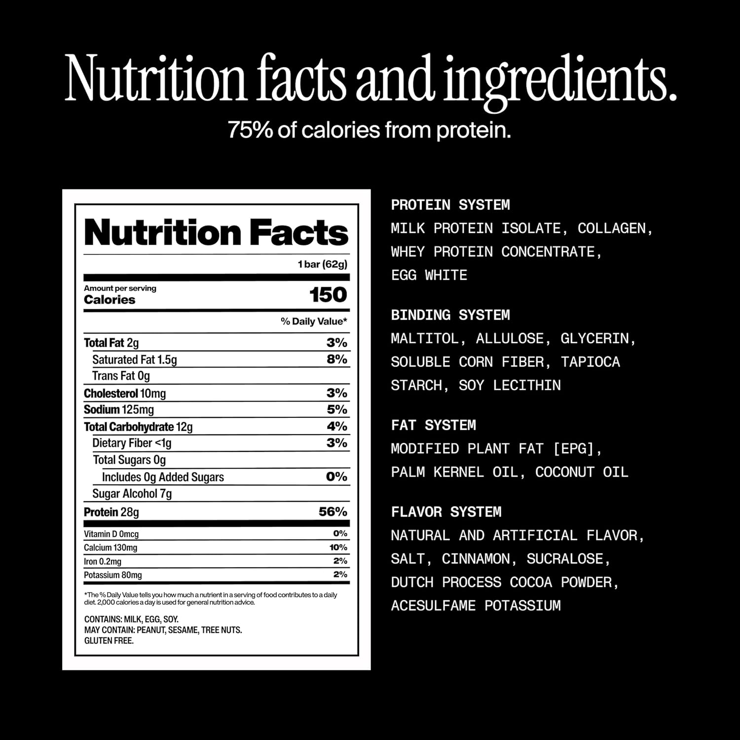David High Protein Bars - 0g of Sugar, Gluten Free - 28g of Protein, 150 Calories - Cinnamon Roll, Pack of 12